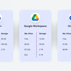 Porównanie cen i pojemności chmury: iCloud+ dla iPhone, Google Workspace i OneDrive. Wybierz najlepszą opcję dla swoich danych.