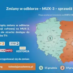 LCN w telewizorze: Uporządkuj kanały i przejmij kontrolę!