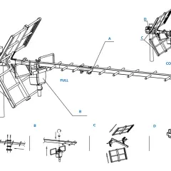 Schemat anteny Yagi-Uda. Pokazuje, co to dipol, elementy anteny (A, B, C, D) i jej montaż.