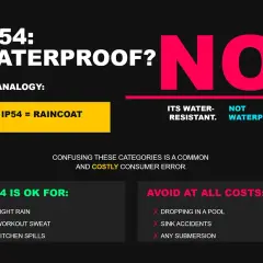 IP54 co oznacza? To ochrona przed zachlapaniem, jak płaszcz przeciwdeszczowy, nie wodoodporność. Idealne na lekki deszcz, pot, rozlania w kuchni. Unikaj zanurzenia!