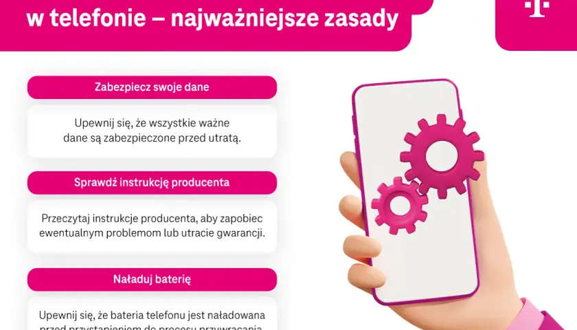 Przywracanie ustawień fabrycznych telefonu: zabezpiecz dane, sprawdź instrukcję, naładuj baterię. Zębatki na ekranie symbolizują proces.