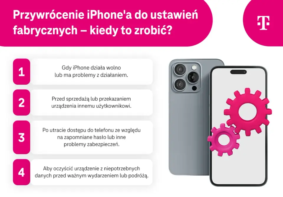Wymuszony restart iPhone - Jak go zrobić? Poradnik krok po kroku